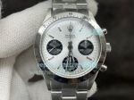 Swiss Replica Rolex Vintage Daytona Silver Panda Dial Stainless Steel 37MM Watch